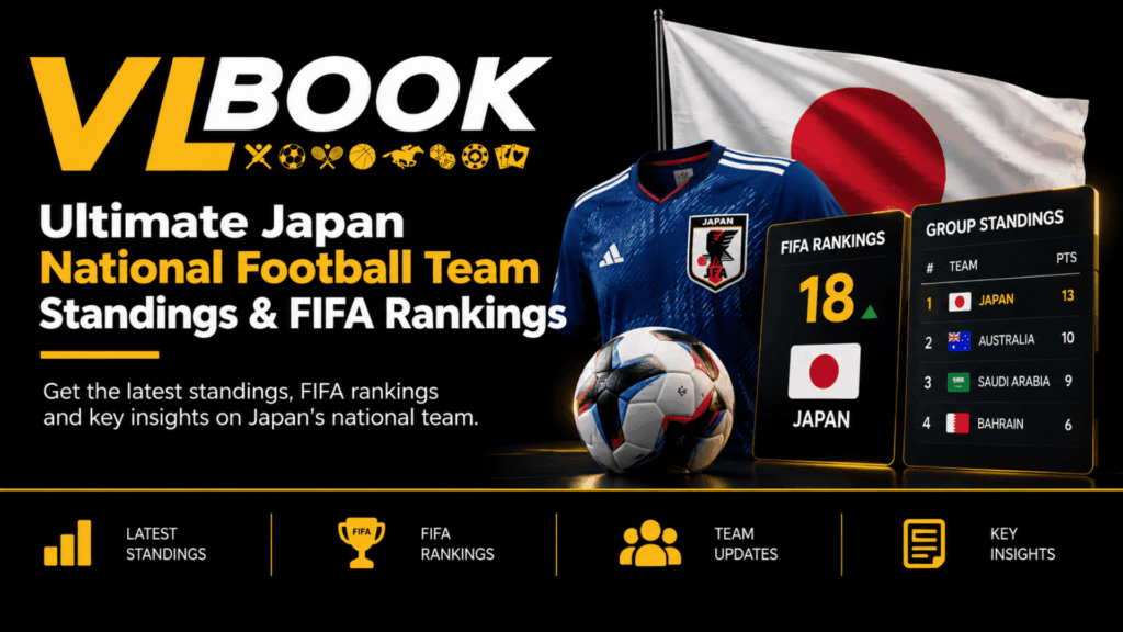 Japan national football team Standings players with Japan flag, football stadium, FIFA ranking graphics, and World Cup trophy